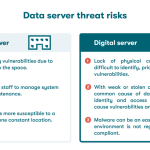 Dunia Siber Terguncang 5 Fakta Kunci PHP Vulnerabilities yang Melumpuhkan Situs Global mengulas php vulnerabilities