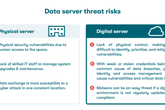 Dunia Siber Terguncang 5 Fakta Kunci PHP Vulnerabilities yang Melumpuhkan Situs Global mengulas php vulnerabilities