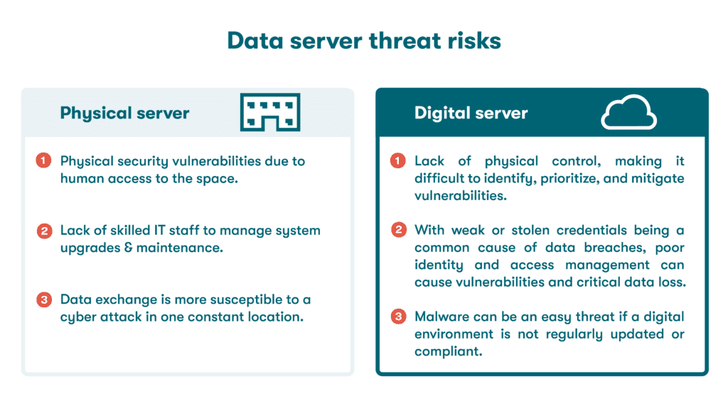 Dunia Siber Terguncang 5 Fakta Kunci PHP Vulnerabilities yang Melumpuhkan Situs Global mengulas php vulnerabilities