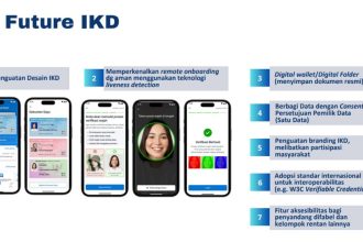 Aplikasi Cek Bansos dan 5 Fakta Kunci Penting Penentu Status Penerima Bantuan mengulas aplikasi cek bansos