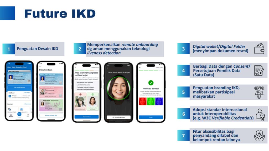 Aplikasi Cek Bansos dan 5 Fakta Kunci Penting Penentu Status Penerima Bantuan mengulas aplikasi cek bansos