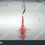 BMKG Gempa Hari Ini Bongkar 5 Fakta Mengejutkan dari Flores hingga Pacitan mengulas bmkg gempa hari ini