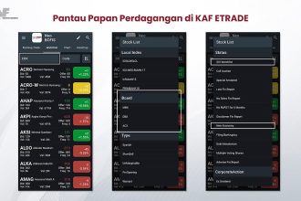 Dinamika BBCA Saham Mengguncang Pasar Modal dalam 5 Fakta Kunci Akuisisi dan Serbuan Asing mengulas bbca saham