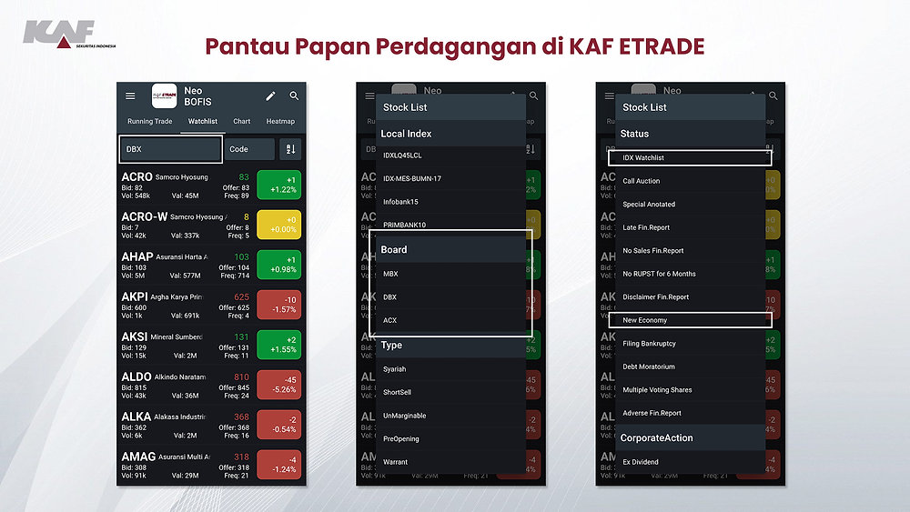 Dinamika BBCA Saham Mengguncang Pasar Modal dalam 5 Fakta Kunci Akuisisi dan Serbuan Asing mengulas bbca saham