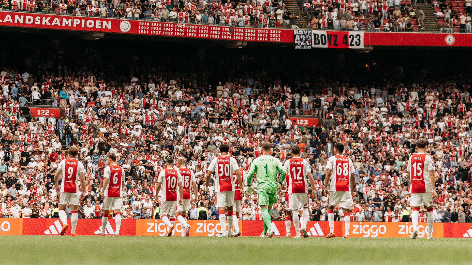 5 Fakta Kunci Kebangkitan Spektakuler AFC Ajax yang Menggemparkan Pentas Eredivisie mengulas afc ajax
