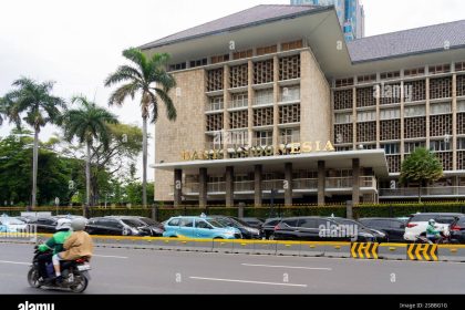 Keputusan Penting BI Rate Bertahan 5,75 Persen dan 4 Dampak Kritis Menyelamatkan Rupiah mengulas bi rate