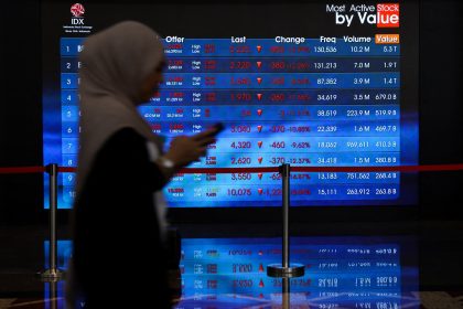 Tekanan Dahsyat Saham BBCA dan 5 Fakta Kunci di Balik Aksi Jual Asing Triliunan Rupiah mengulas saham bbca