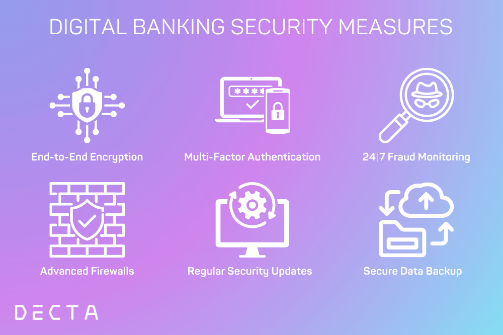Panduan praktis langkah nyata seputar kejahatan perbankan digital