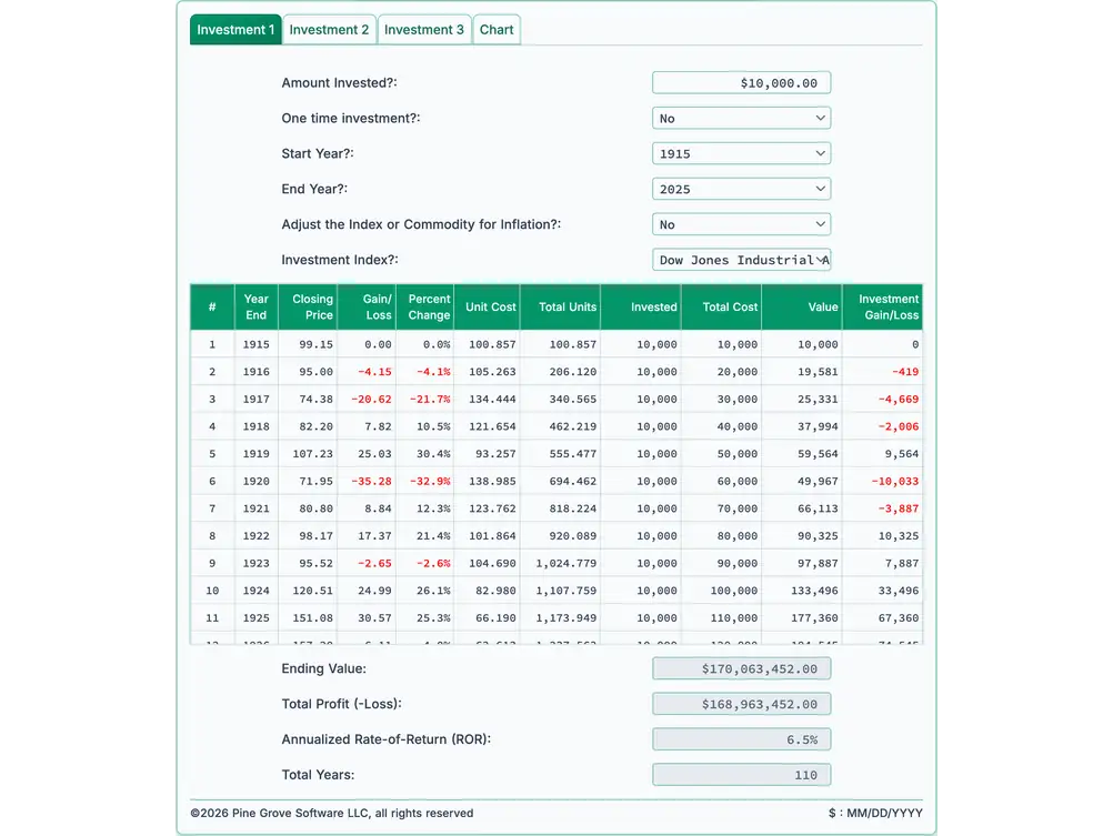 Panduan praktis langkah nyata seputar dana pensiun mandiri