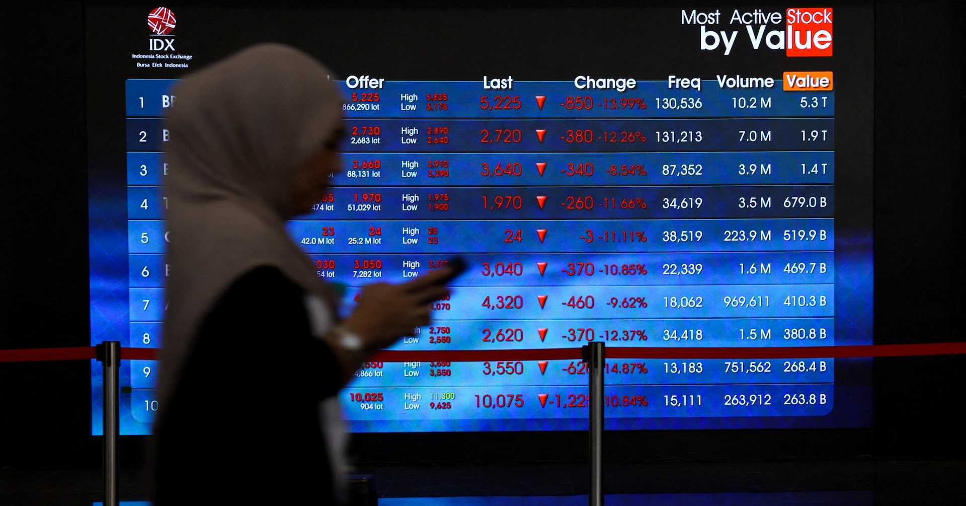 Sorotan analisis fakta seputar airlangga hartarto