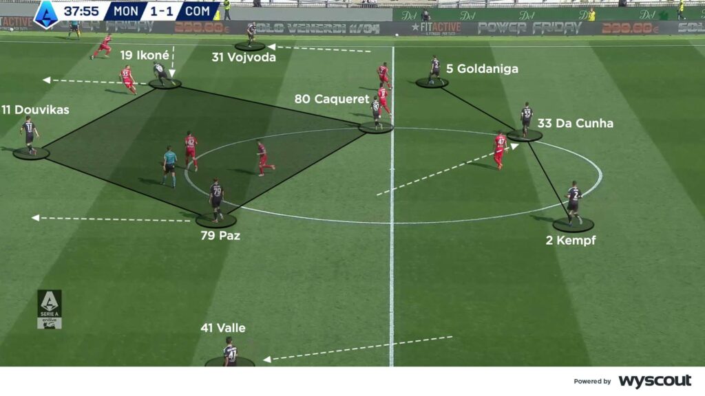 Sorotan analisis fakta seputar feyenoord vs como