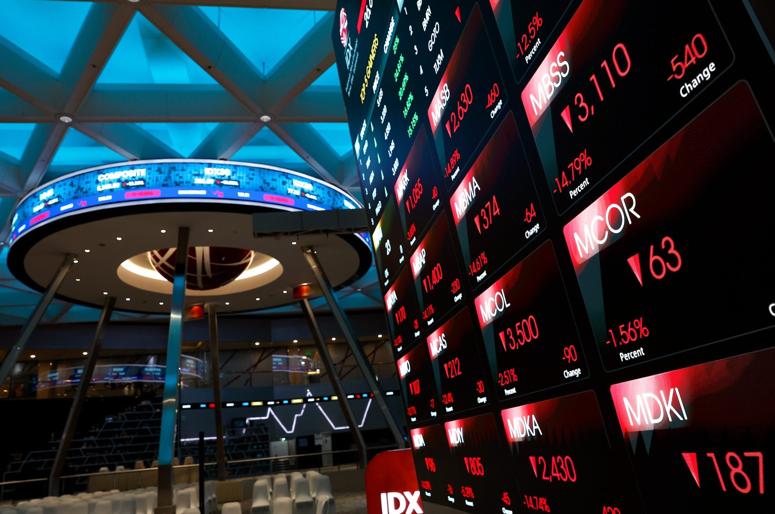 Sorotan analisis fakta seputar pidato prabowo msci
